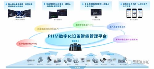 開年紅！因聯科技強勢入選西安市工業互聯網產業生態供給資源池
