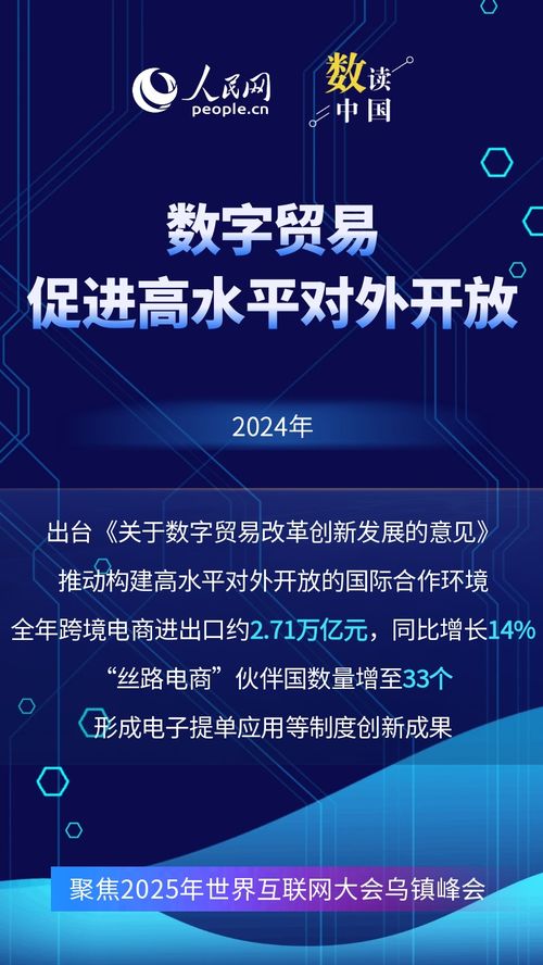 9組數(shù)據(jù)速覽“十四五”網(wǎng)絡(luò)強(qiáng)國(guó)建設(shè)成績(jī)單
